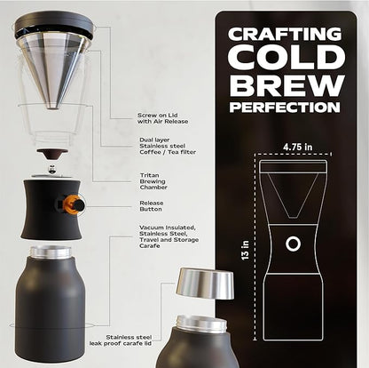 asobu Cold Brew Coffee Maker, Award-Winning 40oz Insulated Cold Brew Brewer with Portable Stainless Steel Carafe – No.1 Europe Coffee Fest Winner, Leakproof, BPA-Free, Keeps Cold 24H