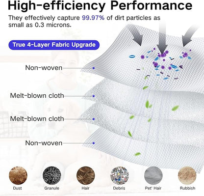 12 Pack Dust Bags Compatible with Eufy E28 OMNI, E25 OMNI Robot Vacuum, 4-Layer Replacement Disposable Bags, 3L Large Capacity