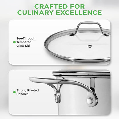 NutriChef 15-Quart Stainless Steel Stock Pot with Tempered Glass Lid - Induction Compatible Large Stockpot, Ideal for Stews & Soups, Dishwasher Safe - NCSP16