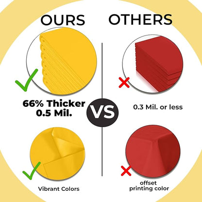 Exquisite 66% Thicker Premium Plastic Table Cloth Rectangle Table Cover 0.5 Mil 12 Pack Yellow Table Cloth 54 Inch x 108 Inch Disposable Tablecloth Won't Tear Easily Like Cheap Thin Brands