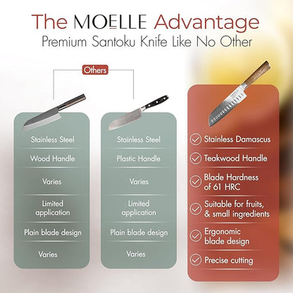 MOELLE Premium Teak Wood Damascus Santoku Knife 7” Blade - VG10 Japanese Damascus Steel 67 Layers, 60+ HRC - Danish Design Kitchen Knife with Elegant Gift Packaging