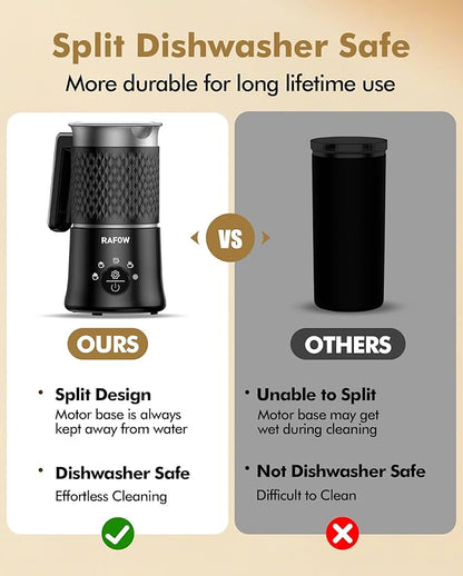 5 In 1 Milk Frother, Electric Milk Frother and Steamer 11.8oz Automatic Milk Steamer Hot & Cold Foam Maker, Milk Warmer Dishwasher Safe & Silent Working for Coffee,Latte,Cappuccino,Hot Chocolate