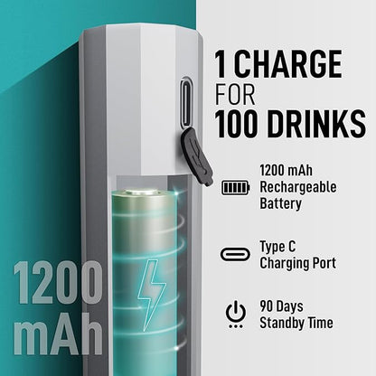 Zulay Froth N Go Milk Frother Rechargeable - 3-in-1 Frother Wand With Case & USB-C Charger - Comes With 3 Whisk Attachments for Latte, Cappuccino, Matcha, Protein Shakes - Silver