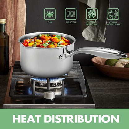 2.5 Quart Stainless Steel Pot Saucepan with Glass Strainer Lid, Sauce Pot with Two Side Spouts, Induction Cooking Pot, Multipurpose Sauce Pan with Lid for Cooking(Tri-Ply Full Body)
