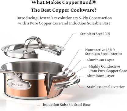 Hestan - CopperBond Collection - 100% Pure Copper Sauce Pan, Induction Cooktop Compatible, 3 Quart
