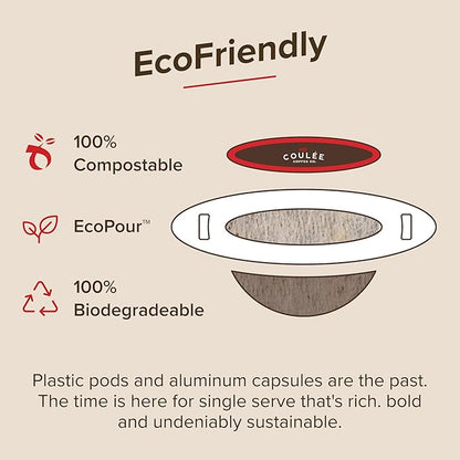 Coulée EcoPour B.I.O.N. Coffee, Single Serve Pour Over Decaffeinated Coffee, for Camping or Traveling, Pre Filled Compostable Filters, Ready to Brew with Hot Water, 20 Pack