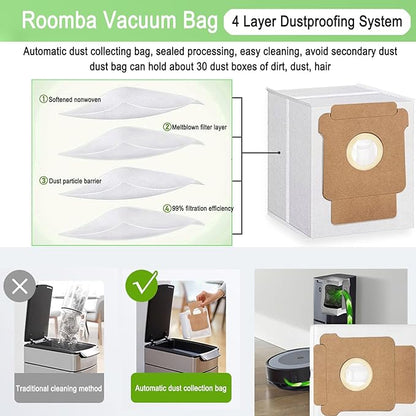 Replacement Parts Accessories Compatible with iRobot Roomba 104,105 Vac/Combo,Q052 Vac/Combo Q0520 105 Essential Vacuum Cleaner,2 Roller Brushes 6 Filters 1 Pre-Filter 4 Mop Pads 6 Side Brushes 6 Bags