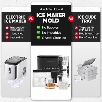 Berlinzo Premium Clear Ice Cube Maker with Conversation Ice Prints – 2 Large 2.1" Crystal Clear Ice Squares – Giftable Idea for Party, Game Night & Just for Fun – Includes Storage Bag (Non-Electric)