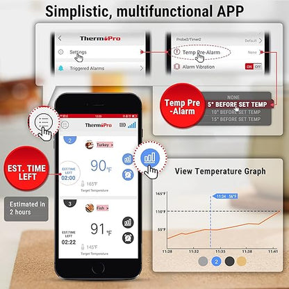 ThermoPro TP25 650FT Bluetooth Meat Thermometer with 4-Probes, Smart Rechargeable Wireless Meat Thermometer for Grilling, Smoker, Oven, Kitchen, BBQ Thermometer with Alarm, Temperature Graph, Black