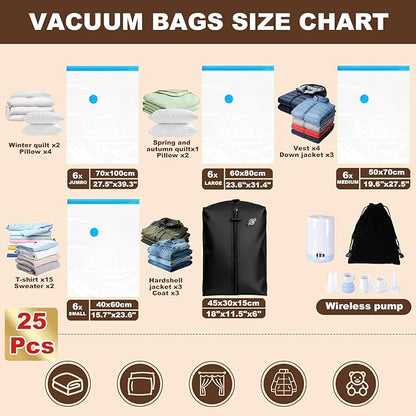 25 Pack Vacuum Storage Bags for Clothing Travel Vacuum Seal Bags With Wireless Pump IP67 Waterproof Reusable Vacuum Compression Bags for Clothing Luggage (1Travel Bag +6Small+6Middle+6Large+6Jumbo)