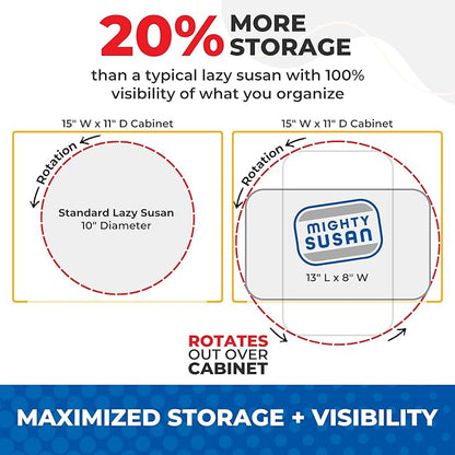 Mighty Susan Kitchen Organizer for Canned Goods: 2-Tiered Robust Turntable Organizer for Cabinet/Pantry. Steel Reinforced Holds Up To 30 lbs. Rotates 360° for Maximum Visibility. Includes 2 Bonus Bins