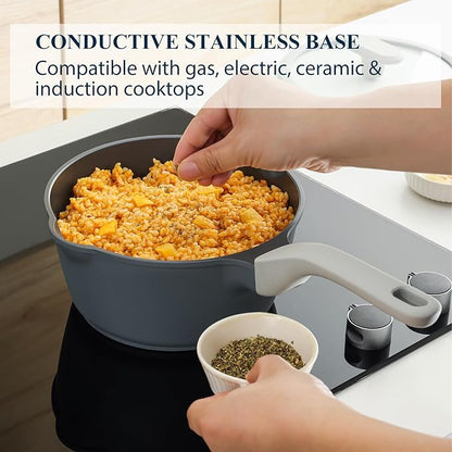 PRICUSIS Nonstick Saucepan with Lid, 2.7 Quart Ceramic Sauce Pan, Non Toxic Sauce Pot with Pour Spouts for Multipurpose Use, PTFE, PFOA & PFAS Free, Induction Compatible.