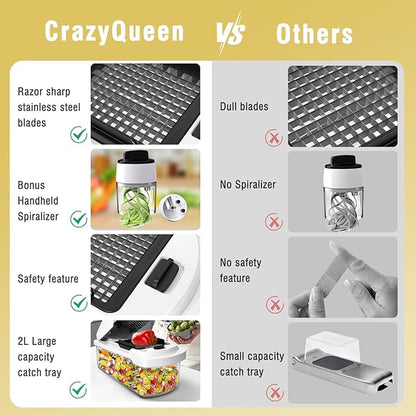 Vegetable Chopper: 10 in 1 Food Chopper - Onion Vegetable Slicer Cutter Dicer, Veggie Cutter with Container, 2 Blades, Kitchen Gadgets for Carrot Salad Garlic Potato Slicer