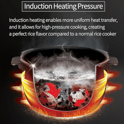 CUCHEN CRH-TWK0640WUS | IH Heating | Induction Heating Dual Pressure Rice Cooker | 6 Person, 1.5Quarts | 6 Cup (Uncooked) | Non-stick Coating | Stainless Cover | High/Non-Pressure | Easy Open Handle | Auto Steam Clean | Made in Korea