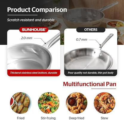 SUNHOUSE 10 Inch Tri-Ply Stainless Steel Frying Pan, Whole-Clad No Coatings Skillet with Stay-cool Handle for Cooking, Durable & Oven Safe to 500°F, Dishwasher Safe, Compatible with All Cooktops