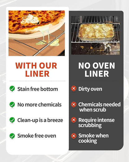 Oven Liners for Bottom of Oven - 4 Pack Large Heavy Duty Oven Mats, 17"x 25" Reusable Matt Liner for Electric, Gas, Toaster Ovens & Grills, BPA & PFOA Free, Kitchen Essentials, Copper