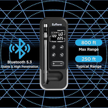Wireless Meat Thermometer with Digital Meat Probe, Measures Internal & Ambient Temp, 800FT Bluetooth Meat Thermometer with Host Control for Barbecue, Outdoor Grilling, Oven & Smoker (Black)