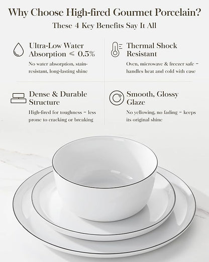 MALACASA 18 Pieces Gourmet Porcelain Dinnerware Sets, Premium Plates and Bowls Set, High-Fired Dishes Set for 6, Chip & Scratch Resistant, Microwave Dishwasher Safe, White & Black Rim, Series LEXI