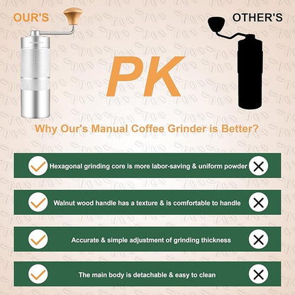 M6 Manual Coffee Grinder,Conical Hexagonal Burr & Double Bearings for Smooth Grinding,Designed for Espresso Pour Over French Press,25g Capacity,Compact & Portable,Gifts for Coffee Lovers