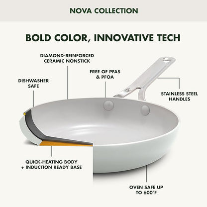GreenPan Nova 8” & 10” 2 Piece Frying Pan Skillet Set, Oprah’s Favorite Things 2024, Induction Suitable PFAS-Free Nontoxic Ceramic Nonstick, Dishwasher & Oven Safe, Quick Even Heating, Cream White