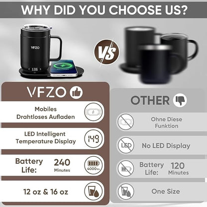 16Oz Temperature Control Smart Mug, Self Heating Coffee Mug LED Display, 180 Min Battery Life - Hot up to 149℉ Fast Wireless Charger Base Improved Design Coffee Serving Sets (16oz, Lemon)