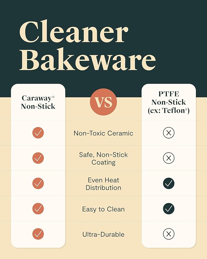 Caraway Nonstick Ceramic Small Baking Sheet Duo (9x13”) – Non-Toxic, PTFE & PFOA Free – Oven Safe – Aluminized Steel Core – Mini Sheet Pan for Baking, Roasting & More - Navy