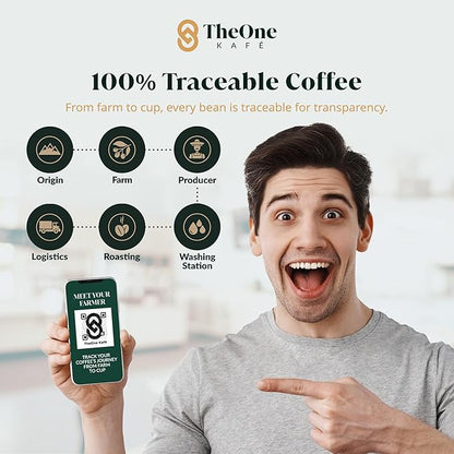 TheOne Kafé Guatemala Medium Roast Ground Coffee – Organic, Single Origin, Premium Specialty Coffee and Ethically Sourced – Fresh Roasted for Espresso, Drip, Pour Over – 12 oz (Pack of 2)