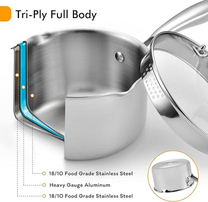 Stainless Steel Saucepan with Glass Lid, 2.0 Quart Multipurpose Sauce Pan, Sauce Pot with for Easy Pour with Ergonomic Handle