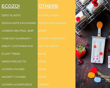 Ecozoi Stainless Steel Popsicle Molds, 6 Metal Ice Popsicle Makers, 30 Reusable Bamboo Sticks, 12 Silicone Seals and 1 Rack, Eco Popsicle Molds for Kids and Adults, 3 oz Per Mold (Round)