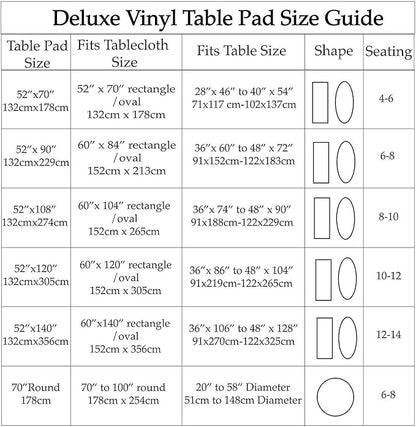 Home Bargains Plus Quilted Heavy Duty Table Pad Protector with Flannel Backing, Cut to Fit, Heat Resistant, Wipe Clean, Protects Table from Spills and Scratches, White, 52” x 52” Square