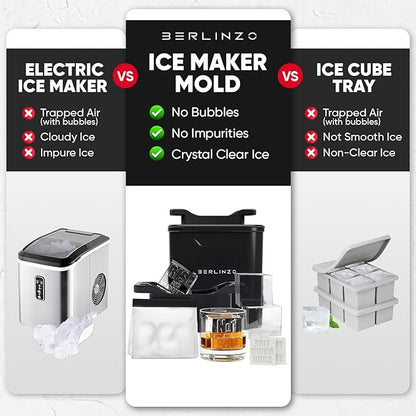 Berlinzo Premium Clear Ice Cube Maker with Conversation Ice Prints – 4 Large 2.1" Crystal Clear Ice Squares – Giftable Idea for Party, Game Night & Just for Fun – Includes Storage Bag (Non-Electric)