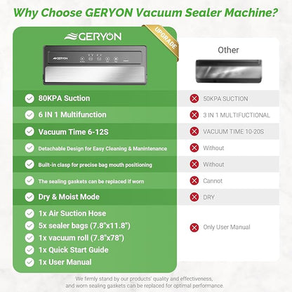 GERYON Vacuum Sealer, Vacuum Sealer Machine for Food Storage with Sealer Bags & Roll, Automatic Food Sealer for Sous Vide, Compact Design, LED Lights, Easy to Clean, Dry & Moist Modes (Silver)