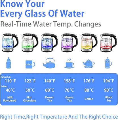 ShanSon 1.7L Electric Glass Kettle 1500W Temperature Control Fast Water Boiler BPA Free Auto Shut-off Protection Electric Teapot with Led Touch Screen and Two-year Quality Guarantee