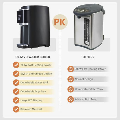 OCTAVO Water Boiler & Warmer 5 Liter, 304 Stainless Steel Water Tank, 700 Watt 6 Adjustable Water Temperature, LCD Touch Control Screen, Child Lock with Water Shortage Indicator