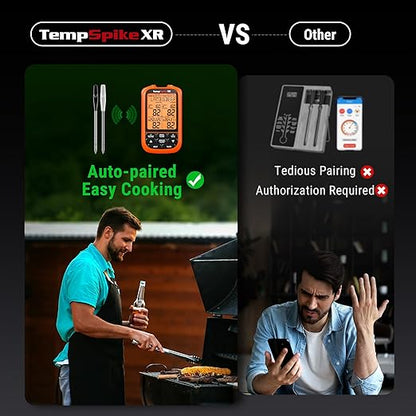ThermoPro TempSpike 1000FT Wireless Meat Thermometer Digital with 2 Upgraded Ultra-Thin Probe, Kitchen Food Thermometer for Cooking, Turkey, Oven, Smoker, Rotisserie, BBQ, Grill Temperature Indicator
