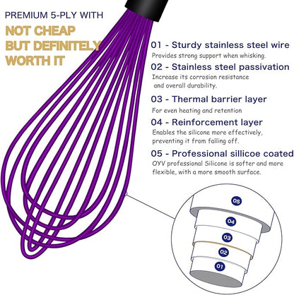 Dishwasher Safe Multicolor Silicone Whisk, Sealed Waterproof Design Set of 3, Professional Kitchen Whisks for Cooking Non-Scratch, Silicone & Stainless Steel Whisk, Heat Resistant Egg Beater