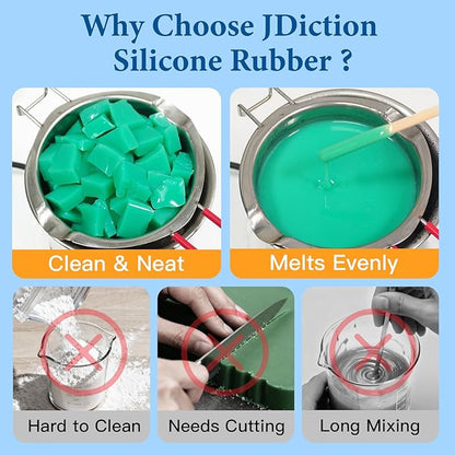 JDiction Remeltable Silicone Mold Making Kit, 35X Reusable Silicone for Mold Making, No Mix, Non-Toxic, Odorless Silicone Rubber for Resin, Epoxy, Plaster, Soap, Candle Mold, Small Crafts-16oz