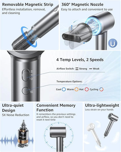 Hair Dryer, 160000 RPM High-Speed Ionic Blow Dryer Portable Professional Lightweight Hair Dryers with 200 Million Negative Ions, Fast-Drying, Quiet Hair Dryer with Nozzle for Travel, Home, Salon（HF03）