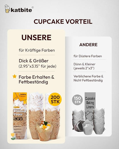 Katbite Tulip Cupcake Liners 200PCS, Muffin Baking Cupcake Liners Holders (newspaper)