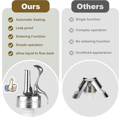 Wine Stopper & Pourer 2 in1,Bottle Stopper,Wine Bottle Stopper,Bar Pour Bottles,Suitable for Alcohol, Wine for Bar Accessories-2Pcs