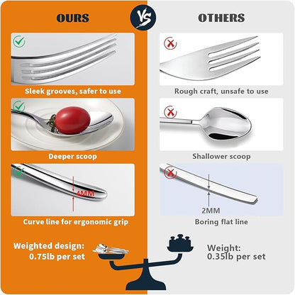 Silverware Set for 8, Heavy Duty Stainless Steel Cutlery Set Flatware Set,40 Piece Premium Silverware, Mirror Polished Modern Cutlery include Fork Knife Spoon Set,Dishwasher Safe