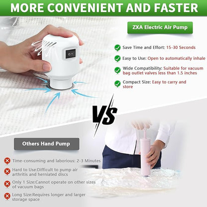 ZXA Vacuum Storage Bags with Electric Air Pump, 5 Pack Large 32''x 24'' Vacuum Seal Bags for Clothing, Space Saver Vacuum Storage Bags for Blanket, Duvets, Pillows, Comforters - White