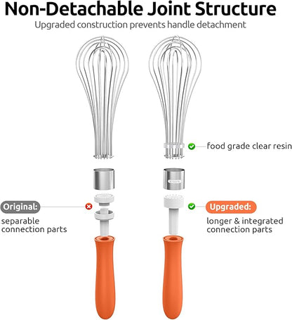U-Taste Balloon Whisk for Cooking: 18/10 Stainless Steel Kitchen Wire Whisk, Medium Heavy Duty Egg Beater, Manual Baking Mixing Tool with 8 High Flex Wires for Stirring, Blending Sauce (Orange)
