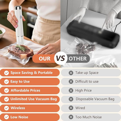 Vacuum Sealer For Food (Compact Vacuum Sealers+ 30 Reusable Vacuum Bags), Powerful Handheld Vacuum Sealer for 10X Preservation & Fresh