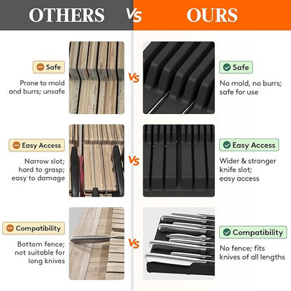 Lifewit Magnetic Drawer Knife Organizers Insert, Kitchen Plastic In Drawer Knife Block Slots for 16 Knives and 1 Sharpening Steel, Extra Large Steak Chefs Knives Holder Storage Sets, Black