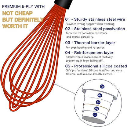 Red Silicone Whisk, Sealed Waterproof Design Set of 3, Professional Kitchen Whisks for Cooking Non-Scratch, Silicone & Stainless Steel Whisk, Heat Resistant 480°F Balloon Egg Beater