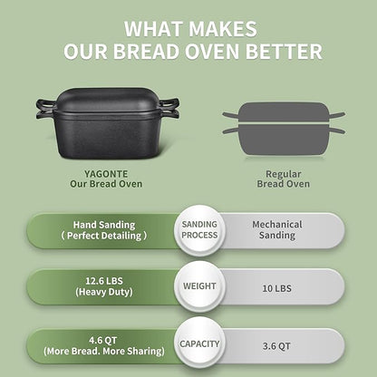 4.6 Quart Oval Dutch Oven for Bread Baking, Bread Oven for Sourdough, Cast Iron Bread Loaf Pan for Homemade Bread