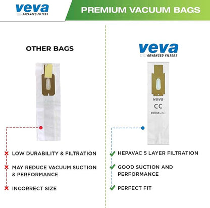 30 Pack Type CC HEPA Vacuum Bags for Oreck XL, XL5, XL7, XL21, 2000, 3000, 4000, 7000, 8000, 9000 Upright Vacuum Cleaner, Premium Hypo-Allergenic Bags