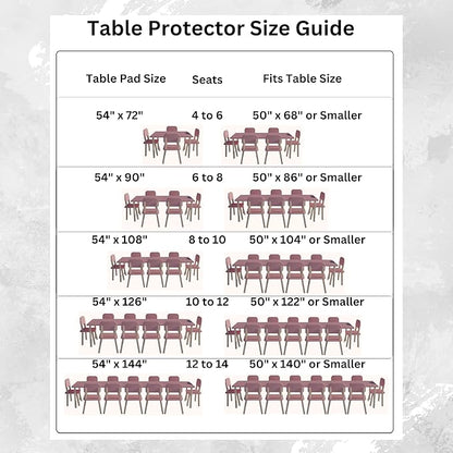 Quality Table Pad Protector, Superior Protection from Spills, Scratches & Heat - Reusable Table Cloth with Cushion Flannel Backing (140" L x 54" W)