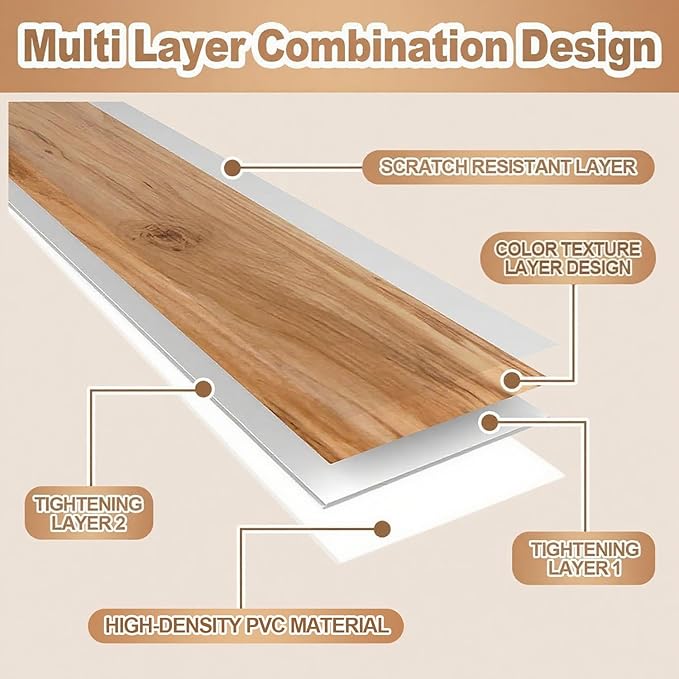 5 Pcs Wire Rack Covers 38x12x3 inch PVC Pantry Shelf Cover 0.31 inch Thick Removable Closet Wire Rack Shelf Covers,Decoration Kitchen Bathroom Office Shelving (Light Luxury White,38x12x3 inch)
